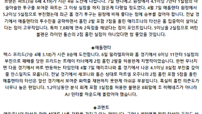 7월 12일 10:40 MLB 애리조나 : 애틀랜타 MLB분석