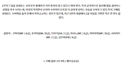 7월13일 J리그 삿포로 비셀고베 아시아축구분석 스포츠분석