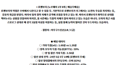 7월 13일 엘리테세 사릅스보 로센보르