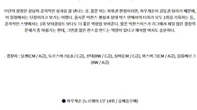 7월14일 브란 하우게순 노르웨이 엘리테세리엔 분석 해외스포츠