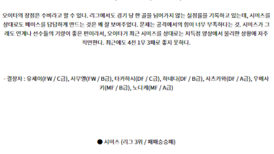 7월14일 오이타 시미즈 J리그 분석 해외스포츠