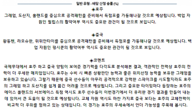 7월 13일 18:00 남자 남자배구코리아컵 호주 : 중국