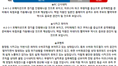 메이저리그사커 7월 18일 08:30 FC 신시내티 : 시카고 파이어