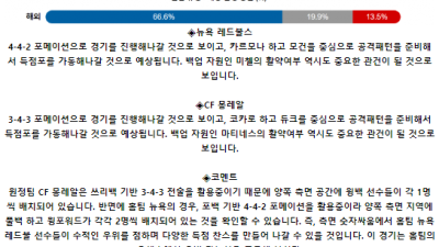 메이저리그사커 7월 18일 08:30 뉴욕 레드불스 : CF 몽레알