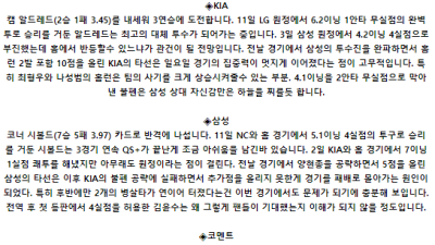 7월 18일 18:30 KBO KIA : 삼성