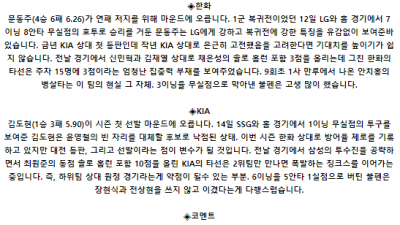 7월 19일 18:30 KBO 한화 : KIA