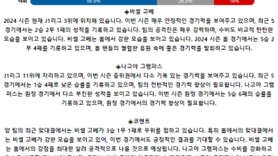J리그1 7월 20일 19:00 비셀 고베 : 나고야 그램퍼스