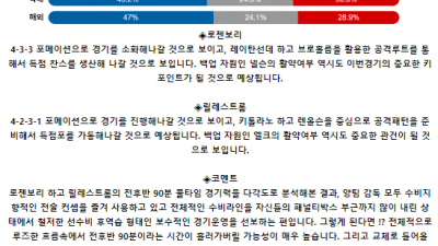 노르웨이 1부 7월 22일 02:15 로젠보리 BK : 릴레스트롬 SK