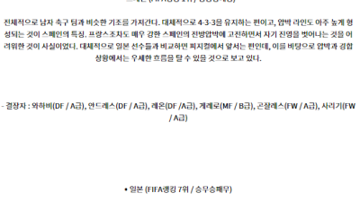 7월26일 스페인 일본 올림픽남자축구 분석 해외스포츠