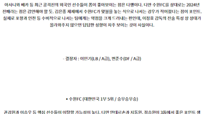 7월27일 K리그1 광주 수원FC 아시아축구분석 스포츠분석