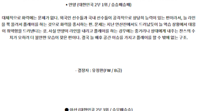 7월27일 K리그2 안양 아산 아시아축구분석 스포츠분석