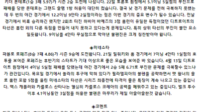 7월 27일 07:40 MLB 디트로이트 : 미네소타 MLB분석