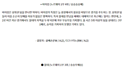 7월29일 바이킹 몰데 엘리테세리엔리그 분석 해외스포츠