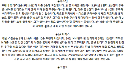 7월 27일 09:10 MLB 휴스턴 : LA다저스 MLB분석