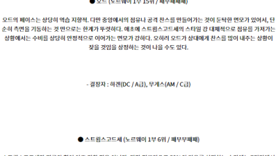 7월29일 오드 스트룀스고드세 엘리테세리엔리그 분석 해외스포츠