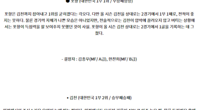 7월28일 포항 김천 K리그1 분석 국내스포츠