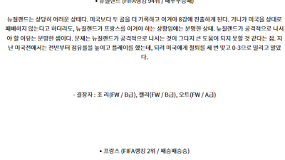 7월31일 뉴질랜드 프랑스 올림픽남자축구분석 해외스포츠