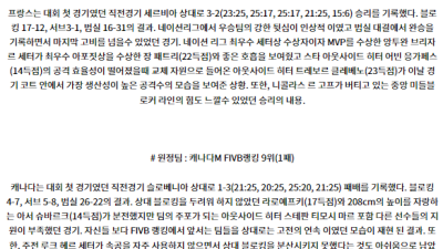7월31일 2024 올림픽 프랑스M 캐나다M 국제배구분석 스포츠분석