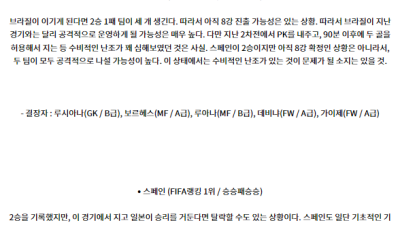 8월1일 브라질 스페인 올림픽여자축구분석 해외스포츠