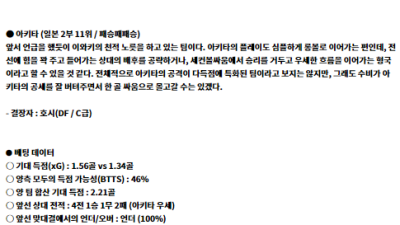 8월 04일 J2리그 이와키 아키타