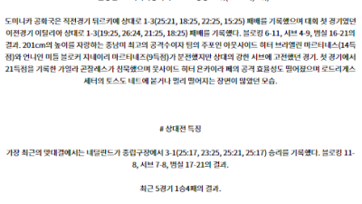 8월3일 2024 올림픽 네덜란드(W) 도미니카공화국(W) 국제배구분석 스포츠분석