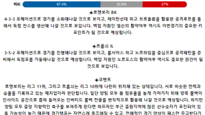 노르웨이 1부 8월 5일 02:15 로젠보리 BK : 트롬쇠 IL