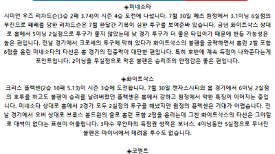 8월 5일 03:10 MLB 미네소타 : 화이트삭스 MLB분석