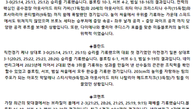 8월 5일 04:00 여자 올림픽배구 브라질(W) : 폴란드(W)