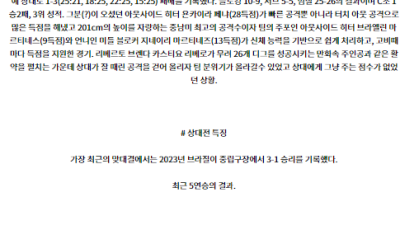 8월6일 2024 올림픽 브라질W 도미니카공화국W 국제배구분석 스포츠분석