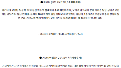 8월11일 J2리그 아키타 가고시마 아시아축구분석 스포츠분석