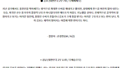 8월11일 K리그2 김포 경남 아시아축구분석 스포츠분석