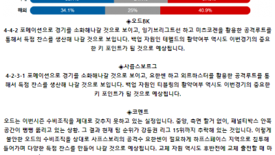 노르웨이 1부 8월 12일 00:00 오드 BK : 사릅스보르그