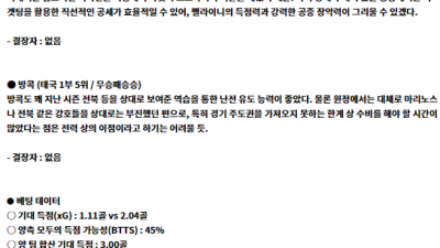 8월 13-14일 ACL 2경기