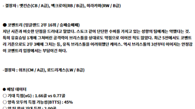 8월 14일 잉리그컵 3경기