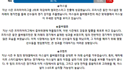 잉글랜드 프리미어리그 8월 17일 23:00 아스널 : 울버햄튼