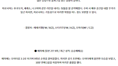 8월21일 일왕배축구 히로시마 에히메 아시아축구분석 스포츠분석