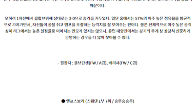 8월22일 UEFA 유로파리그 몰데 엘프스보리 해외축구분석 스포츠분석