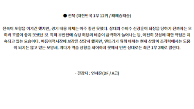 8월24일 K리그 인천 전북 아시아축구분석 스포츠분석