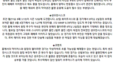 8월 28일 09:10 MLB 밀워키 : 샌프란시스코 MLB분석