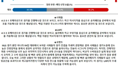 8월 29일 미국FA컵 시애사운 LAFC