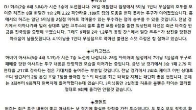 9월 1일 05:05 MLB 워싱턴 : 시카고컵스 MLB분석
