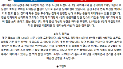 9월 9일 03:20 MLB 시카고컵스 : 뉴욕양키스 MLB분석