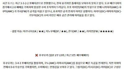 9월28일 J리그 1 사간 도스 아비스파 후쿠오카 아시아축구분석 스포츠분석