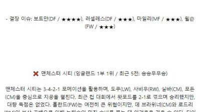 9월28일 EPL 뉴캐슬 유나이티드 맨체스터 시티