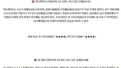 10월7일 세리에 A ACF 피오렌티나 AC 밀란 해외축구분석 스포츠분석