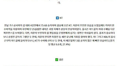 10월 13일 14:00 KBL 원주DB 수원KT 국내외농구분석 스포츠분석