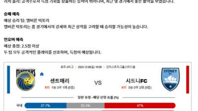 12월 08일 호주A리그 2경기
