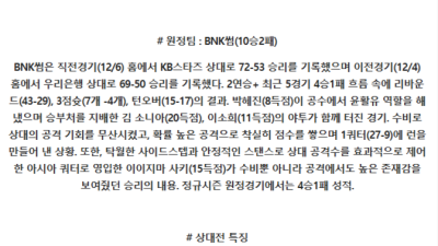 12월 9일 19:00 WKBL 신한은행 BNK썸