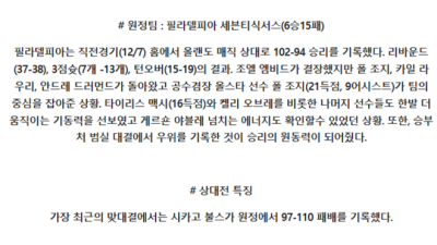 12월 9일 NBA 12경기