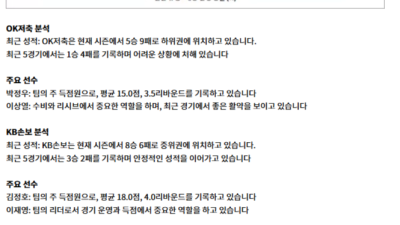 12월 10일 KOVO남 OK저축 KB손보